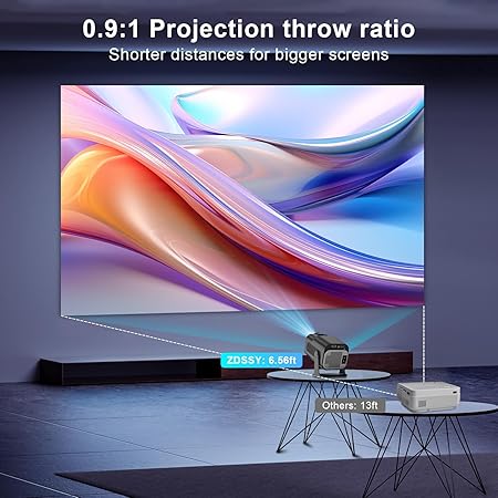 جهاز عرض ذكي 4K 1080P مع تطبيقات مدمجة، بلوتوث واي فاي، كيستون تلقائي، عرض قصير وقابل للتعديل 270° - صغير محمول للأفلام الخارجية HY320 HY300 (أسود)