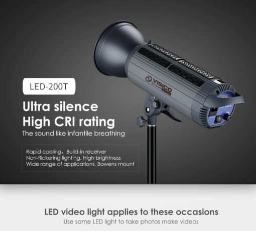 LED Light LED-150T / 200T-3225